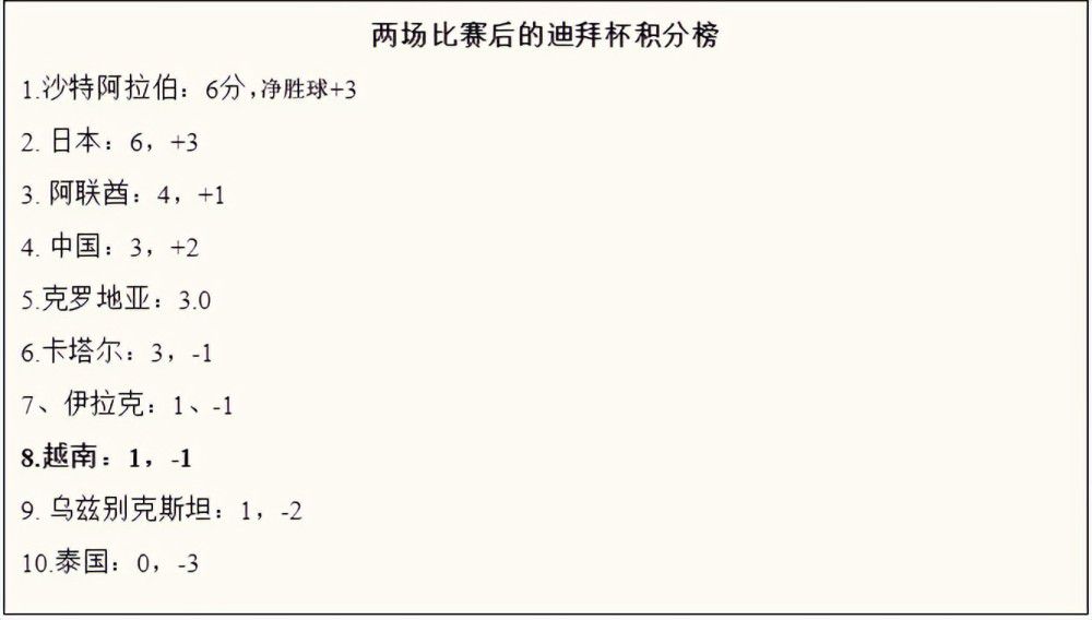 高清立体3D