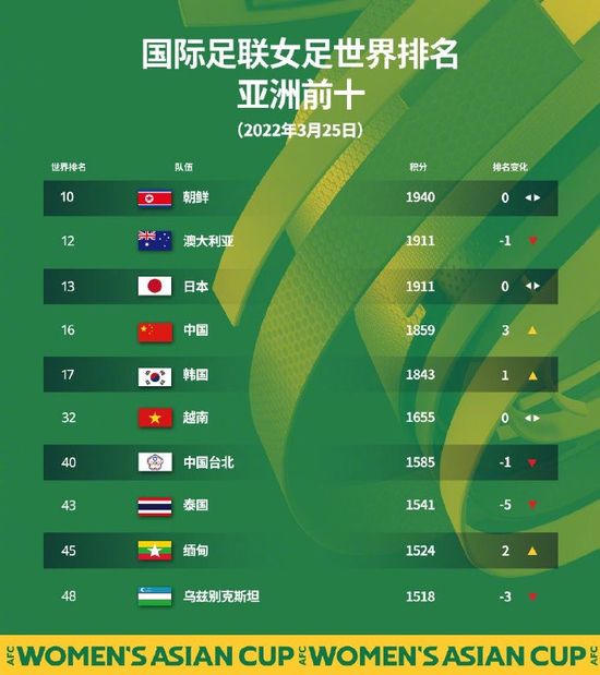 1080P高清完整版播放